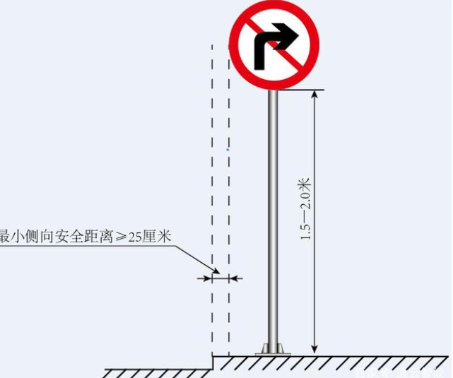 交通標(biāo)志桿件的配套應(yīng)用有哪些？